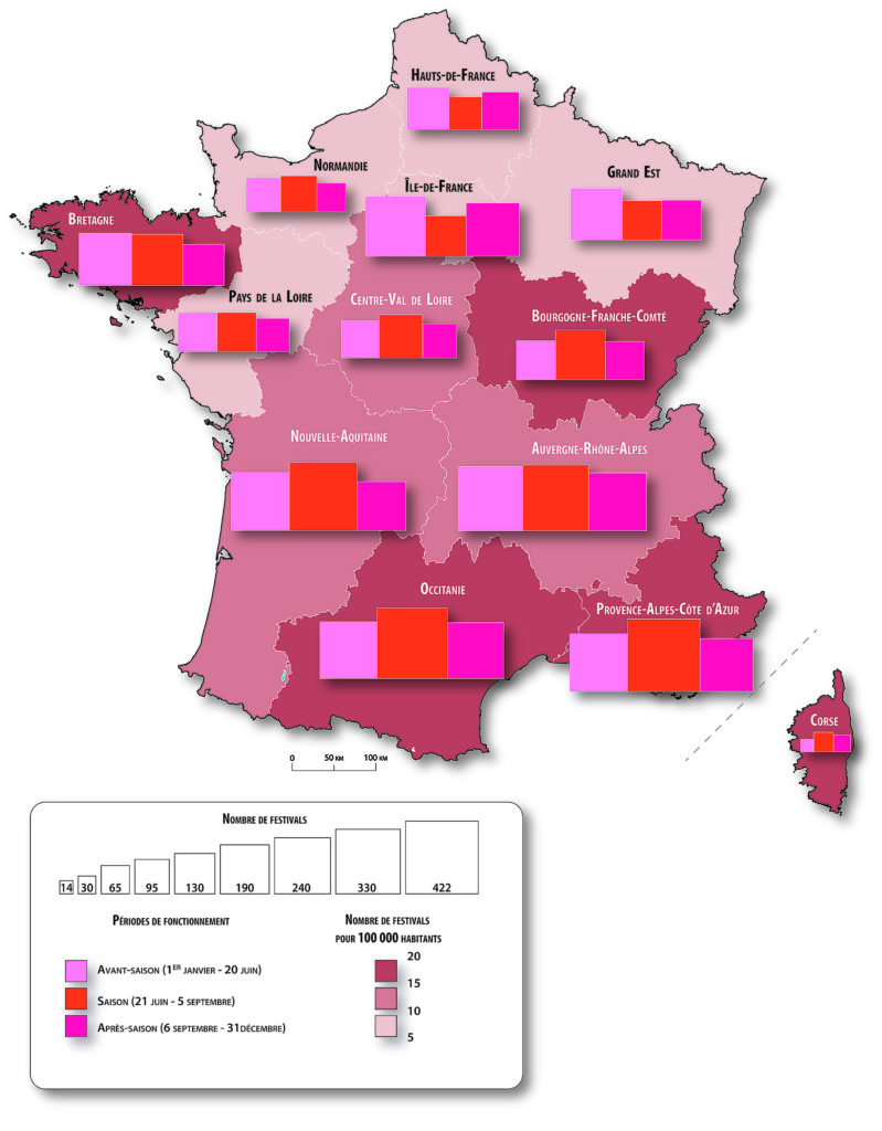 Saisonnalité des festivals à l'échelle régionale