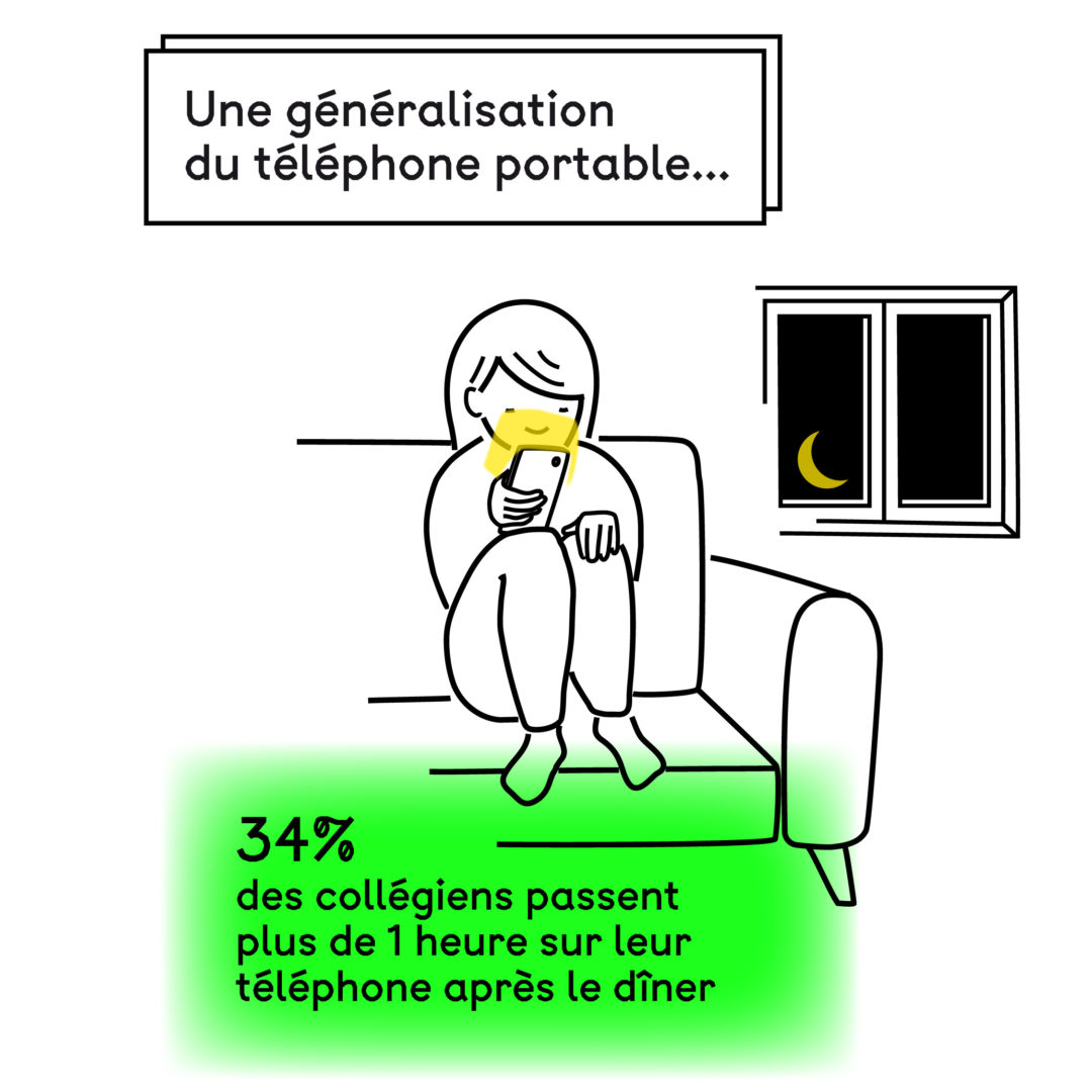 Infographie. Un portable sinon rien. Planche 2