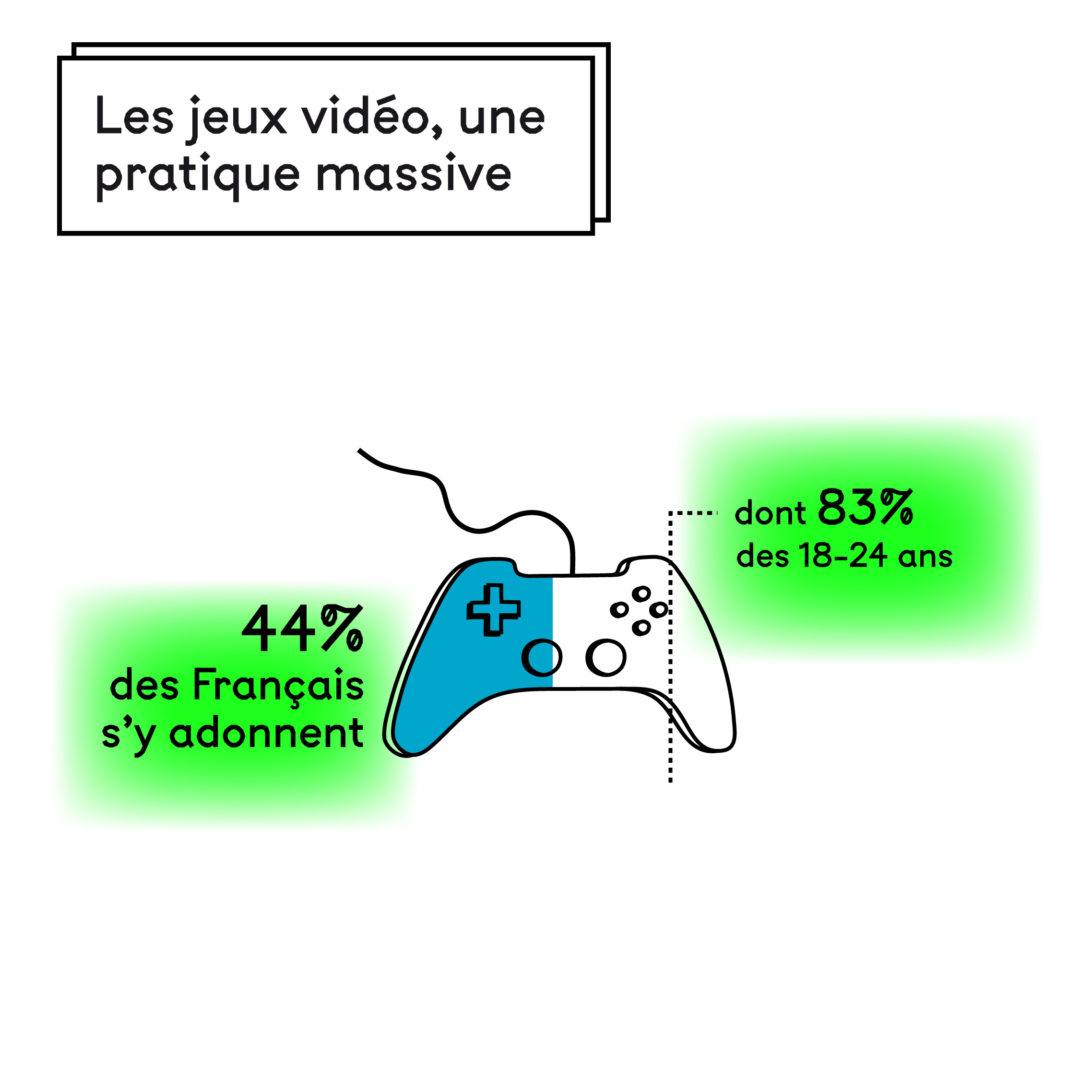 Infographie. Un portable sinon rien. Planche 10